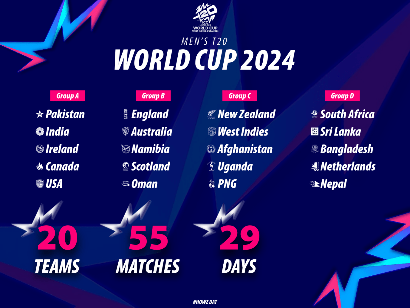 T20 World Cup 2024 Schedule Announced