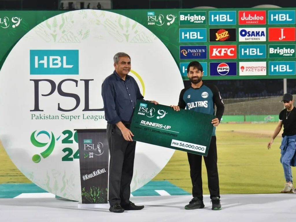 World’s T20 Leagues: A Comparative Analysis of Prize Money