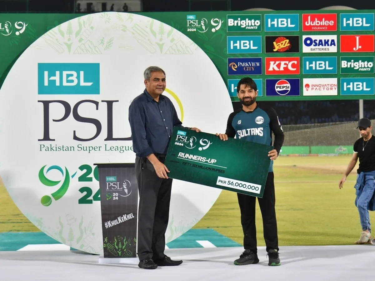 World's T20 Leagues